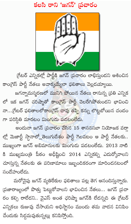 greater hyd elections,congress  greater hyd elections, congress